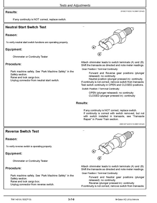 John Deere M-Gator A2 Utility Vehicles (SN: from 010001) Technical Manual (TM114019)