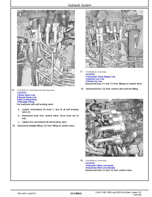 John Deere 319D, 323D Compact Track Loaders, 318D and 320D Skid Steer Loaders with EH Controls Repair Manual (TM11407) John Deere 319D, 323D Compact Track Loaders, 318D and 320D Skid Steer Loaders with EH Controls Repair Manual (TM11407)