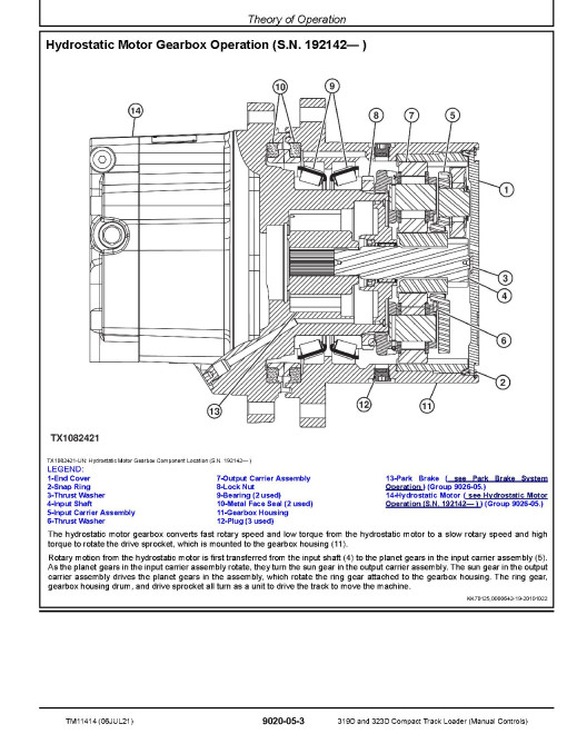 John Deere 319D and 323D Compact Track Loaders with Manual Controls Operation and Test Manual (TM11414)