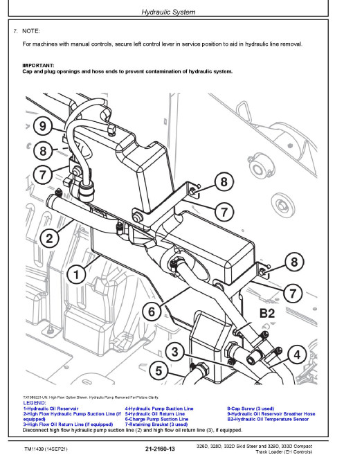 John Deere 329D, 333D Compact Track Loaders, 326D, 328D and 332D Skid Steer Loaders with EH Controls Repair Manual (TM11439) John Deere 329D, 333D Compact Track Loaders, 326D, 328D and 332D Skid Steer Loaders with EH Controls Repair Manual (TM11439)