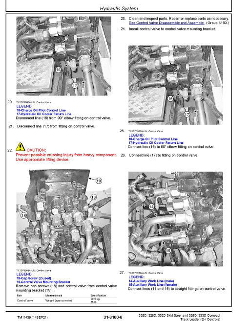 John Deere 329D, 333D Compact Track Loaders, 326D, 328D and 332D Skid Steer Loaders with EH Controls Repair Manual (TM11439) John Deere 329D, 333D Compact Track Loaders, 326D, 328D and 332D Skid Steer Loaders with EH Controls Repair Manual (TM11439)
