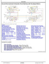 John Deere 3520 (SN. from 120701) Sugar Cane Harvesters Diagnostic Manual (TM114419)