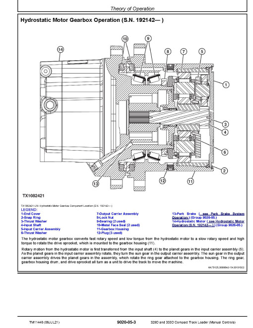 John Deere 329D and 333D Compact Track Loaders with Manual Controls Operation and Test Manual (TM11446) John Deere 329D and 333D Compact Track Loaders with Manual Controls Operation and Test Manual (TM11446)