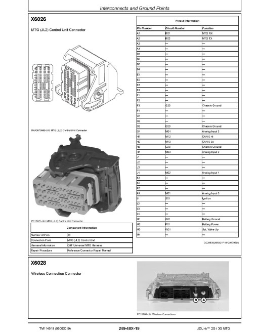 John Deere JDLink 2G and 3G Modular Telematics Gateways Technical Manual (TM114519)