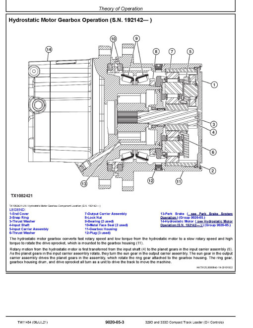 John Deere 329D and 333D Compact Track Loaders with EH Controls Operation and Test Manual (TM11454) John Deere 329D and 333D Compact Track Loaders with EH Controls Operation and Test Manual (TM11454)