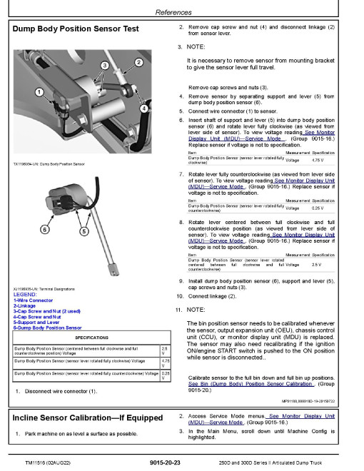 John Deere 250D and 300D Series II Tier 3 Articulated Dump Trucks (SN: 626761-642000) Operation and Test Manual (TM11516)