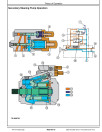 John Deere 250D and 300D Series II Tier 3 Articulated Dump Trucks (SN: 626761-642000) Operation and Test Manual (TM11516)