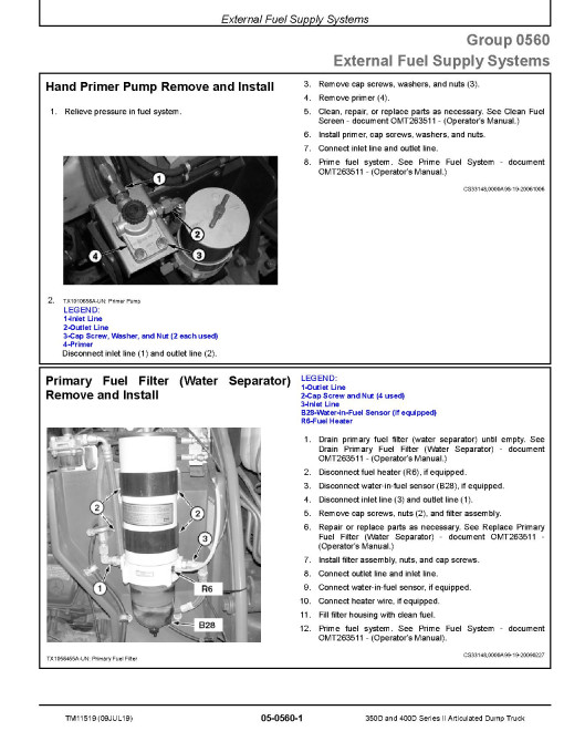 John Deere 350D and 400D Series II Articulated Dump Trucks (SN: 626763-642001) Repair Manual (TM11519)