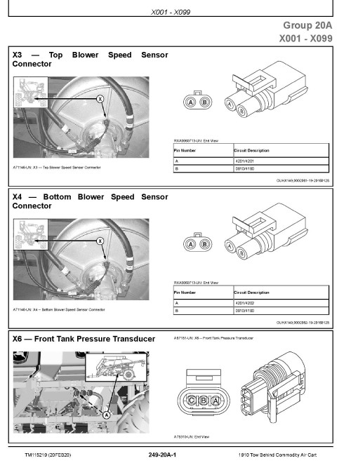 John Deere 1910 Tow Behind Commodity Air Carts (SN. from 750101) Diagnostic Manual (TM115219)
