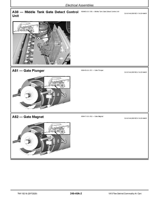 John Deere 1910 Tow Behind Commodity Air Carts (SN. from 750101) Diagnostic Manual (TM115219)