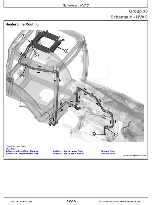 John Deere R4030, R4038 and R4045 Self-Propelled Sprayers (North American Edition) Diagnostic Manual (TM115819) John Deere R4030, R4038 and R4045 Self-Propelled Sprayers (North American Edition) Diagnostic Manual (TM115819)