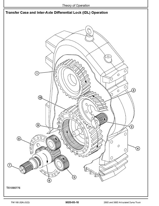 John Deere 250D and 300D Articulated Dump Trucks (SN: 609166-626760) Operation and Test Manual (TM1160)