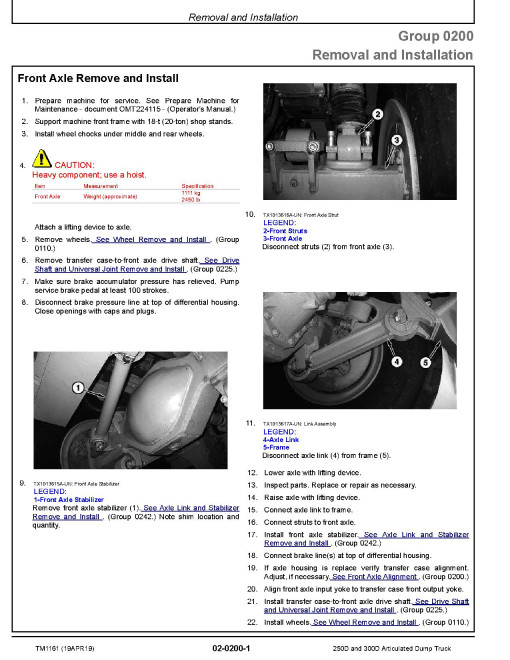 John Deere 250D and 300D Articulated Dump Trucks (SN: 609166-626760) Repair Manual (TM1161)