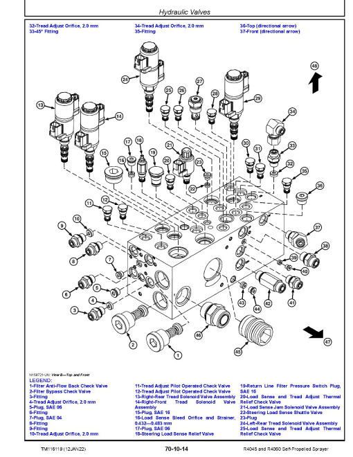 John Deere R4045 and R4060 Self-Propelled Sprayers (North American Edition) Repair Manual (TM116119) John Deere R4045 and R4060 Self-Propelled Sprayers (North American Edition) Repair Manual (TM116119)