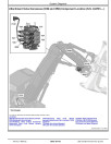 John Deere 903K and 953K Tracked Feller Bunchers Operation and Test Manual (TM11621)