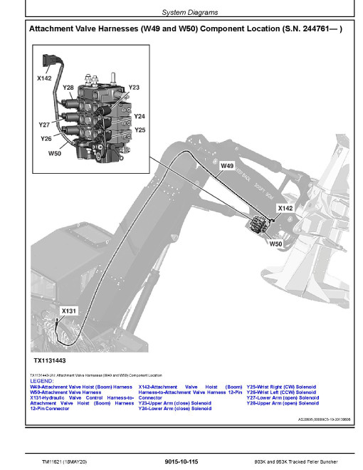 John Deere 903K and 953K Tracked Feller Bunchers Operation and Test Manual (TM11621)