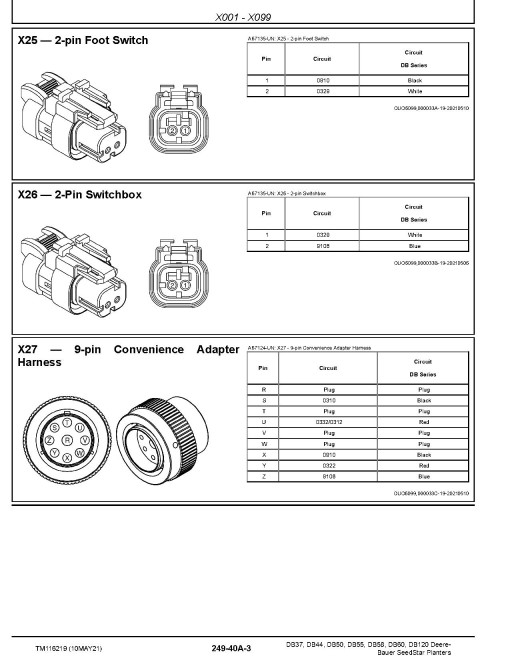 John Deere DB37, DB44, DB50, DB55, DB58, DB60 and DB120 Planters (SN: 740101-745100) Diagnostic Manual (TM116219) John Deere DB37, DB44, DB50, DB55, DB58, DB60 and DB120 Planters (SN: 740101-745100) Diagnostic Manual (TM116219)