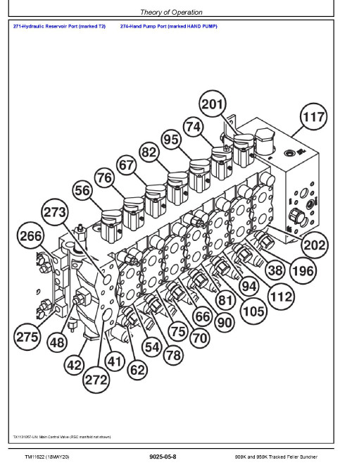 John Deere 909K and 959K Tracked Feller Bunchers Operation and Test Manual (TM11622) John Deere 909K and 959K Tracked Feller Bunchers Operation and Test Manual (TM11622)