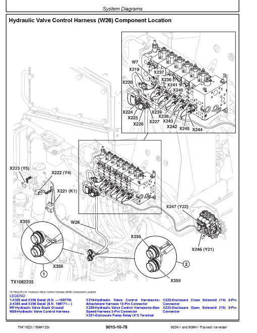 John Deere 903KH and 909KH Tracked Harvesters Operation and Test Manual (TM11623)