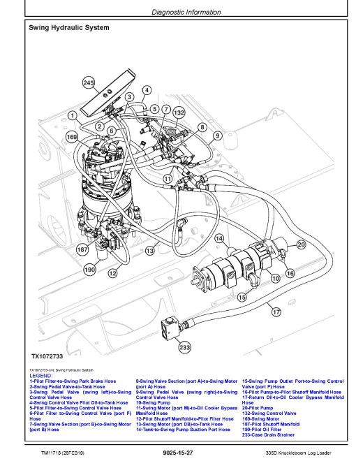 John Deere 335D (SN from C184061) Knuckleboom Log Loaders Operation and Test Manual (TM11718) John Deere 335D (SN from C184061) Knuckleboom Log Loaders Operation and Test Manual (TM11718)