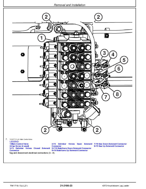 John Deere 437D (SN before C254106) Knuckleboom Log Loaders Repair Manual (TM11719) John Deere 437D (SN before C254106) Knuckleboom Log Loaders Repair Manual (TM11719)