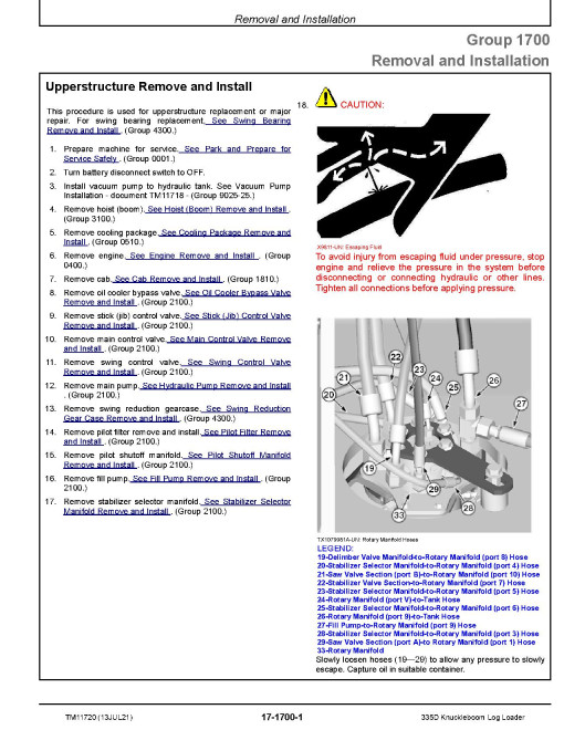 John Deere 335D (SN. from C184061) Knuckleboom Log Loaders Repair Manual (TM11720) John Deere 335D (SN. from C184061) Knuckleboom Log Loaders Repair Manual (TM11720)