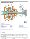 John Deere 744K (SN: E630720-664577) 4WD Loaders Operation and Test Manual (TM11742)