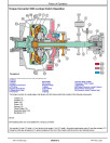 John Deere 744K (SN: 632968-664100) 4WD Loaders w.Engine 6090HDW06 (T3), 6090HDW08 (S2) Operation and Test Manual (TM11743)