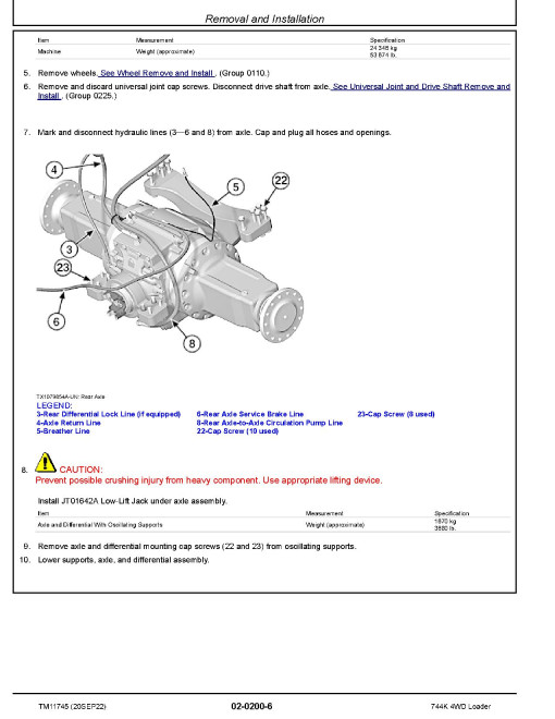 John Deere 744K (SN: 632968-664100) 4WD Loaders w. Engine 6090HDW06 (T3), 6090HDW08 (S2) Repair Manual (TM11745) John Deere 744K (SN: 632968-664100) 4WD Loaders w. Engine 6090HDW06 (T3), 6090HDW08 (S2) Repair Manual (TM11745)