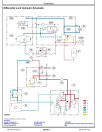 John Deere 7760 (SN. from 039001) Cotton Pickers Diagnostic Manual (TM117619)