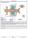John Deere 540G-III Cable Skidders and 548G-III Grapple Skidders (SN. from 630436) Operation and Test Manual (TM11793)