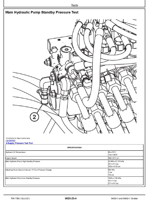 John Deere 540G-III Cable Skidders and 548G-III Grapple Skidders (SN. from 630436) Operation and Test Manual (TM11793) John Deere 540G-III Cable Skidders and 548G-III Grapple Skidders (SN. from 630436) Operation and Test Manual (TM11793)