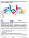 John Deere 540H Cable Skidders and 548H Grapple Skidders (SN. from 630436) Operation and Test Manual (TM11794)