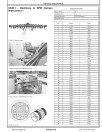 John Deere 1720 16 Row and 1725 16 Row (SN. from 745101) Planters Diagnostic Manual (TM118219)