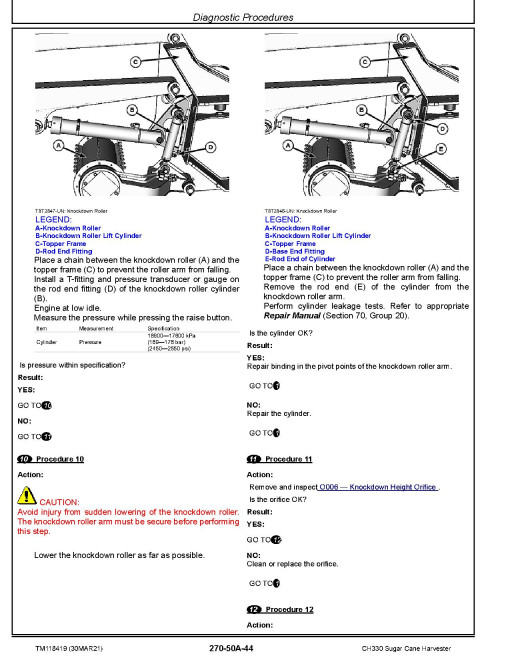 John Deere CH330 (SN. from 121901) Sugar Cane Harvesters Diagnostic Manual (TM118419) John Deere CH330 (SN. from 121901) Sugar Cane Harvesters Diagnostic Manual (TM118419)