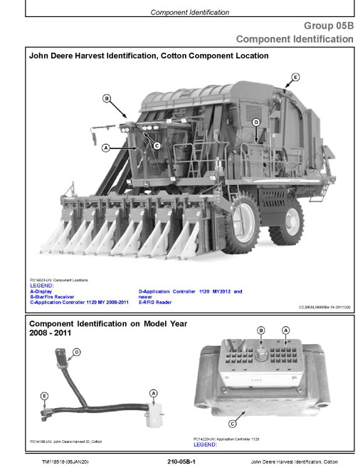 John Deere Cotton Harvest Identification System (PIN: PCXL02B100000-149999) Technical Manual (TM118519)