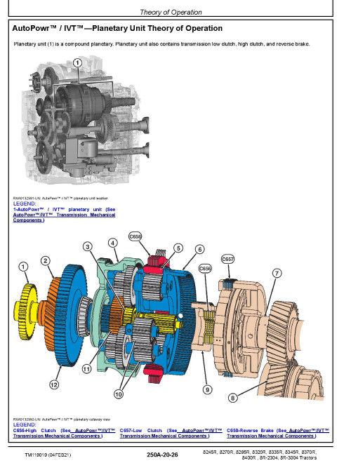 John Deere 8245R, 8270R, 8295R, 8320R, 8335R, 8345R, 8370R, 8400R, 8R-2304 and 8R-3004 Tractors Diagnostic Manual (TM119019) John Deere 8245R, 8270R, 8295R, 8320R, 8335R, 8345R, 8370R, 8400R, 8R-2304 and 8R-3004 Tractors Diagnostic Manual (TM119019)
