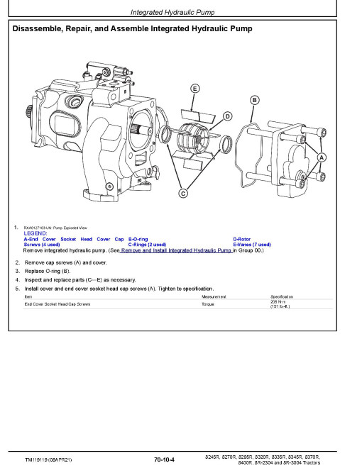 John Deere 8245R, 8270R, 8295R, 8320R, 8335R, 8345R, 8370R, 8400R, 8R-2304 and 8R-3004 Tractors Repair Manual (TM119119) John Deere 8245R, 8270R, 8295R, 8320R, 8335R, 8345R, 8370R, 8400R, 8R-2304 and 8R-3004 Tractors Repair Manual (TM119119)