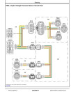 John Deere 8320RT, 8345RT and 8370RT Tracked Tractors (SN: 912001-916999) Diagnostic Manual (TM119219)