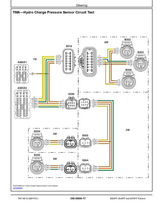 John Deere 8320RT, 8345RT and 8370RT Tracked Tractors (SN: 912001-916999) Diagnostic Manual (TM119219) John Deere 8320RT, 8345RT and 8370RT Tracked Tractors (SN: 912001-916999) Diagnostic Manual (TM119219)