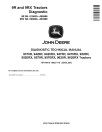 John Deere 9370R, 9420R, 9470R, 9520R, 9570R, 9620R Articulated Tractors, 9420RX, 9470RX, 9520RX, 9570RX and 9620RX Articulated Tracked Tractors Diagnostic Manual (TM119419)
