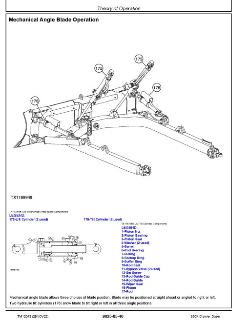 John Deere 850K (SN: E178122-271265) Crawler Dozers Operation and Test Manual (TM12043) John Deere 850K (SN: E178122-271265) Crawler Dozers Operation and Test Manual (TM12043)
