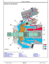 John Deere 755K (SN: E192242-339206) Crawler Loaders Operation and Test Manual (TM12049)