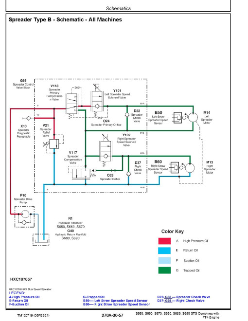 John Deere S650, S660, S670, S680, S685 and S690 MY2014-MY2015 Combines (SN: 765001-785000) Diagnostic Manual (TM120719) John Deere S650, S660, S670, S680, S685 and S690 MY2014-MY2015 Combines (SN: 765001-785000) Diagnostic Manual (TM120719)