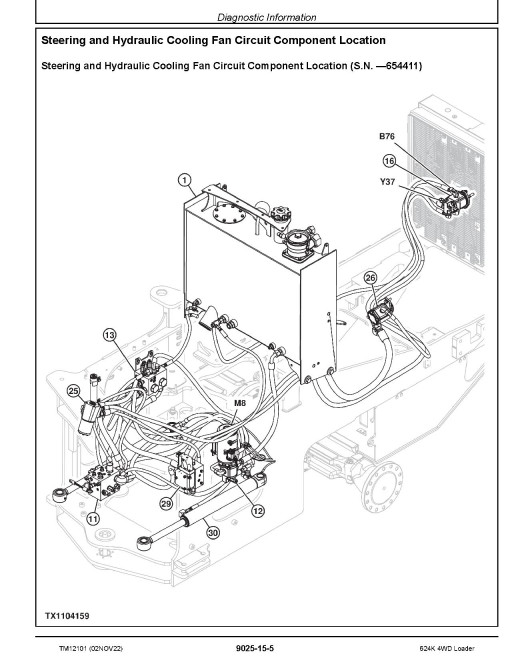 John Deere 624K (SN: E642635-658064) 4WD Loaders with iT4 Engine 6068HDW78 Operation and Test Manual (TM12101) John Deere 624K (SN: E642635-658064) 4WD Loaders with iT4 Engine 6068HDW78 Operation and Test Manual (TM12101)