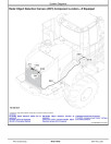 John Deere 624K (SN: 642635-658064) 4WD Loaders with Engine 6068HDW79 (T3), 6068HDW83 (S2) Operation and Test Manual (TM12102)