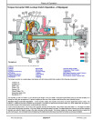 John Deere 644K (SN: 642444-658217) 4WD Loaders w.Engine 6068HDW80 (T3), 6068HDW83 (S2) Operation and Test Manual (TM12106)