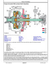 John Deere 724K (SN: 641523-658296) 4WD Loaders w. Engine 6090HDW03 (T3), 6090HDW09 (S2) Operation and Test Manual (TM12110)