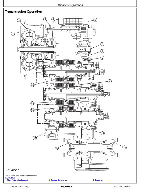 John Deere 824K (SN: E641970-664578) 4WD Loaders with iT4 Engines 6135HDW02 Operation and Test Manual (TM12113) John Deere 824K (SN: E641970-664578) 4WD Loaders with iT4 Engines 6135HDW02 Operation and Test Manual (TM12113)