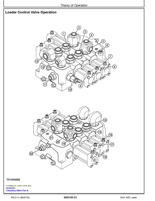 John Deere 824K (SN: 641970-664099) 4WD Loaders with Engines 6135HDW01 (T3), 6135HDW03 (S2) Operation and Test Manual (TM12114) John Deere 824K (SN: 641970-664099) 4WD Loaders with Engines 6135HDW01 (T3), 6135HDW03 (S2) Operation and Test Manual (TM12114)